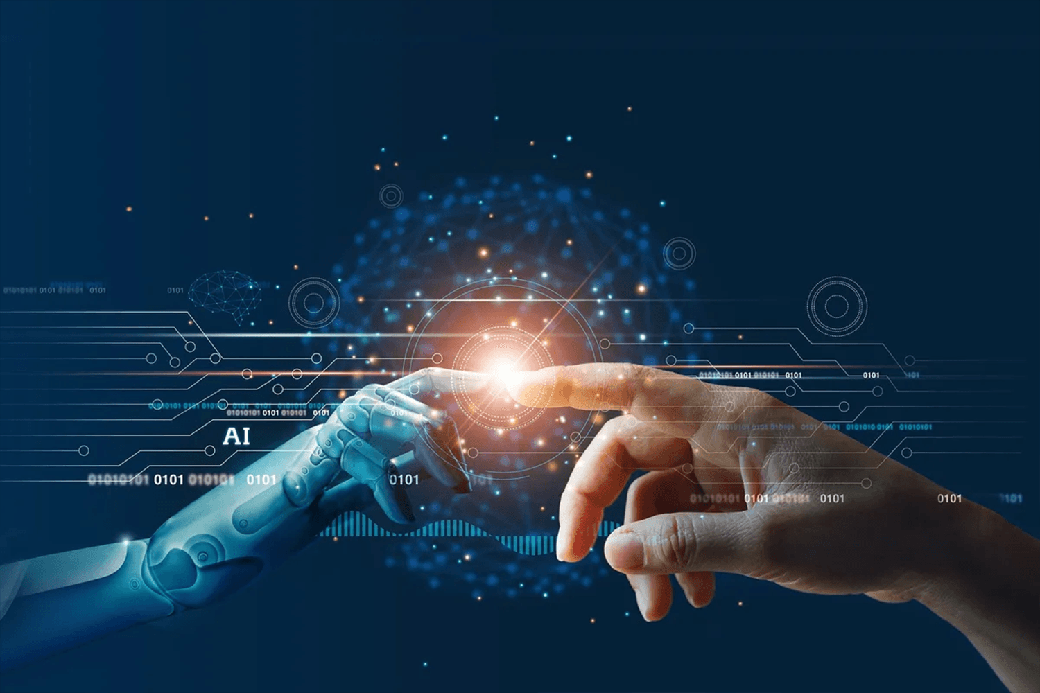 Digital Transformation Advisory